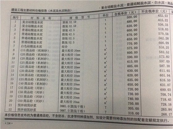 2018.12月C30混凝土價格鄭州混凝土信息價