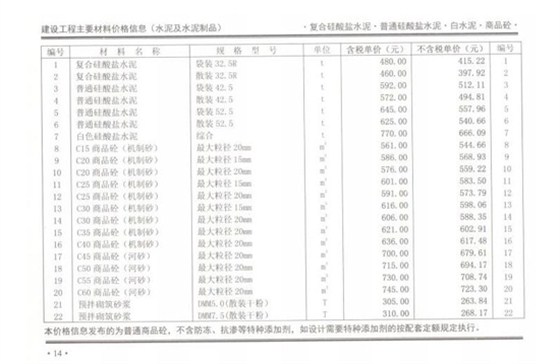 1月份C30混凝土價格鄭州混凝土信息價